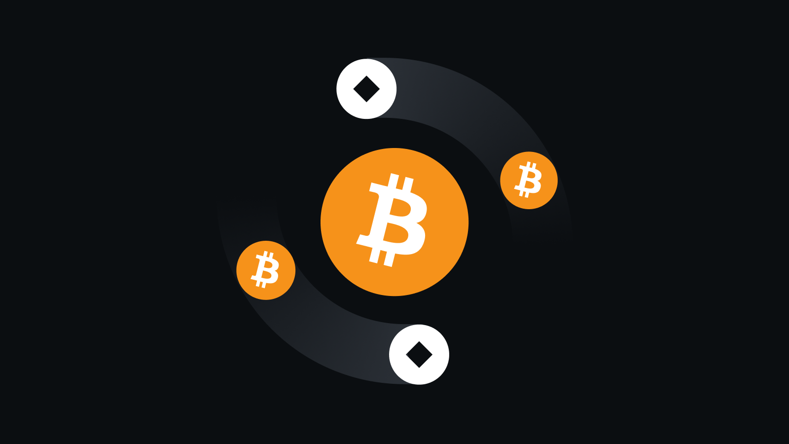 一键启动挖矿收益